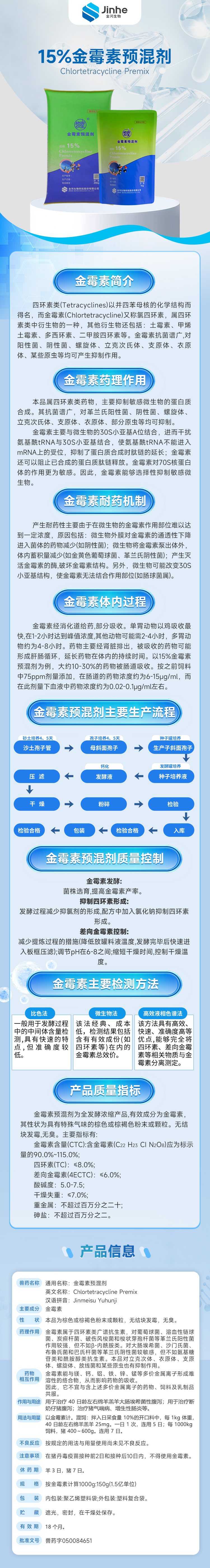 15%金霉素預(yù)混劑.png
